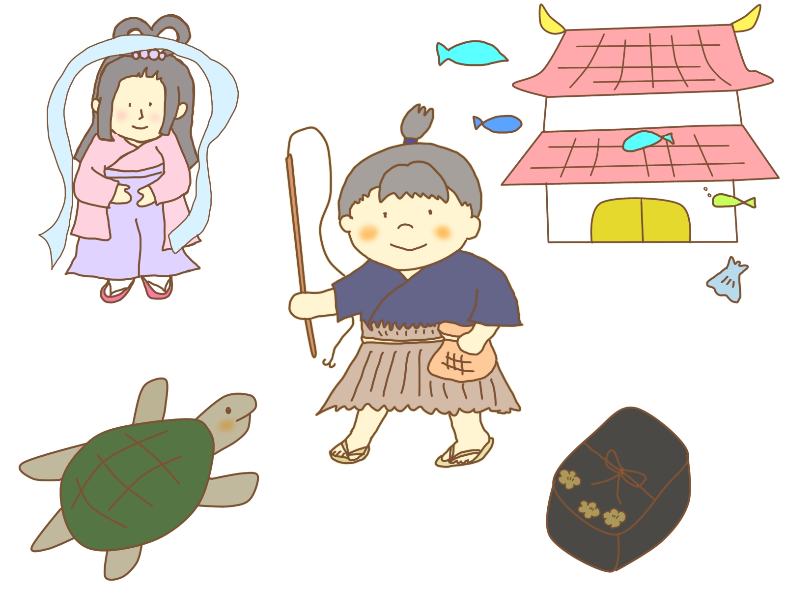 浦島太郎は玉手箱を開けて何年経ったおじいさんになった 竜宮城にいた期間は 絶妙な疑問に答えるブログ 浦島太郎は玉手箱を開けて何年経ったおじいさんになった 竜宮城にいた期間は 絶妙な疑問に答えるブログ